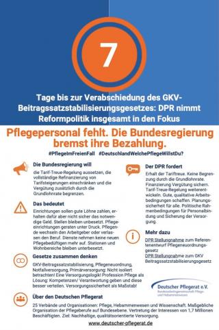 Tag 7 DPR