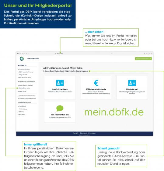 Vorstellung-Mitgliederportal