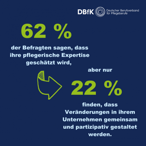 umfrage1